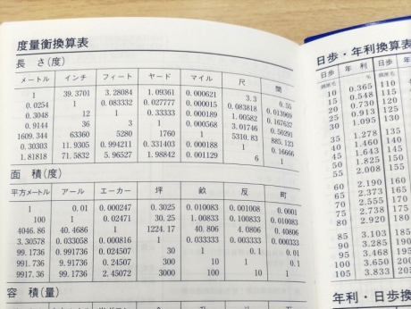 常盤手帳2024 | その他