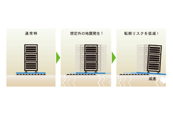 μソレーター | 安全衛生事業